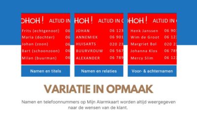 Alarmkaart is gevarieerd in opmaak